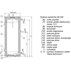 Kospel Zbiornik buforowy SE 250 SE-250.TERMO.PL