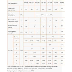 Kospel Wymiennik SW 140 SW-140.TERMO-MAX.PL