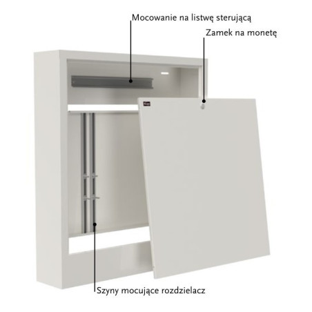 Gorgiel Szafka natynkowa do rozdzielaczy ogrzewania C.O. 12 obwodów EURO szyna SGNW/G - 4 1041111351