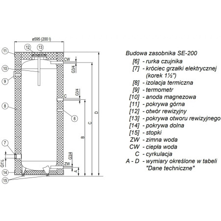 Kospel Zbiornik buforowy SE 200 SE-200.TERMO.PL