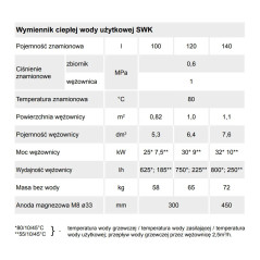 Kospel Wymiennik SWK 100 SWK-100.A.TERMO-TOP.WHITE.PL