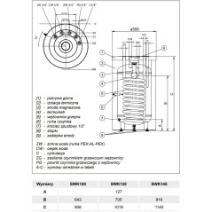 Kospel Wymiennik SWK 120 SWK-120.A.TERMO-TOP.WHITE.PL