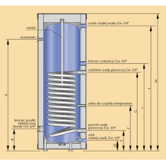 Kospel Wymiennik SW 100 SW-100.TERMO-MAX.PL