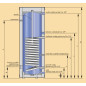 Kospel Wymiennik SW 100 SW-100.TERMO-MAX.PL