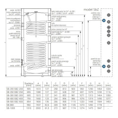 Kospel Wymiennik SB-300.TERMO-SOLAR.PL