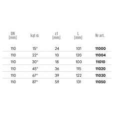 MagnaPlast HT PLUS Kolano HTB 110mm 15° 11000 Kanalizacja