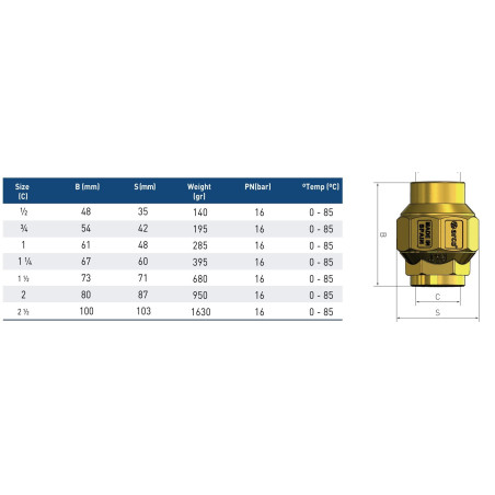 ARCO Zawór zwrotny grzybkowy STOP Vitaq GW 3/4" 191204