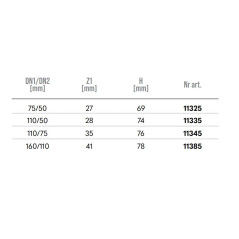 MagnaPlast HT PLUS Redukcja krótka HTR 160/110mm 11385 Kanalizacja