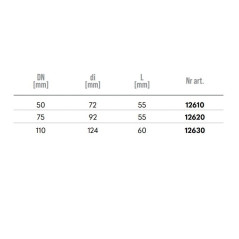 MagnaPlast HT PLUS Złączka do rur żeliwnych HTUG 75mm 12620 Kanalizacja