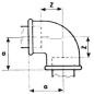 FITTING Kolano nakrętne STRONG Czarne A1 GW 1" FIT 90C-1