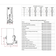 Defro Kocioł Eko Slim 20 kW