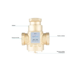 AFRISO Zawór temperaturowy ATV 335 DN25 Rp1" kvs 9 55°C 1633510