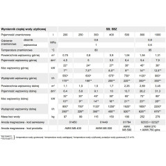 Kospel Wymiennik SB-200.TERMO-SOLAR.PL