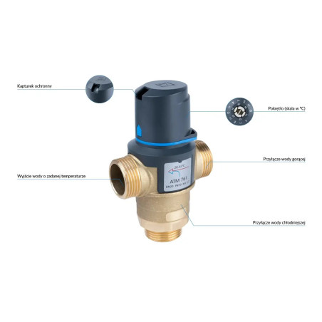 AFRISO Termostatyczny zawór mieszający ATM 761 DN20 G1" 20÷43°C Kvs 3,2 m3/h 1276110