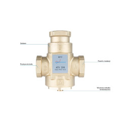 AFRISO Zawór temperaturowy ATV 336 DN25 Rp1" kvs 9 60°C 1633610